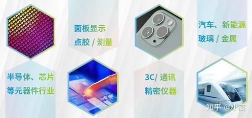 為什么選擇3D機器視覺檢測在工程與技術(shù)研發(fā)中的重要性
